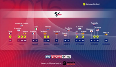 Calendario MotoGP 2016 Ufficiale
