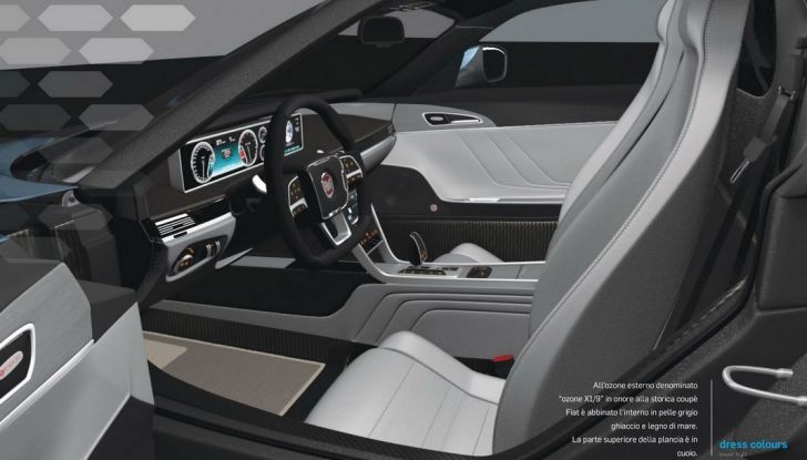Fiat XXX: se solo non fosse un rendering… - Foto 8 di 24