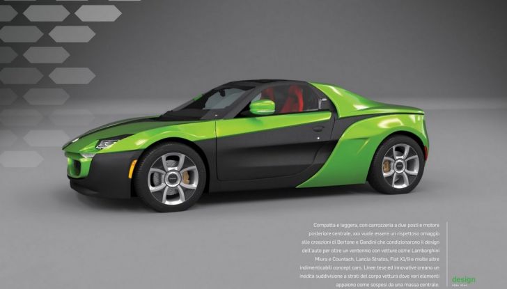 Fiat XXX: se solo non fosse un rendering… - Foto 2 di 24