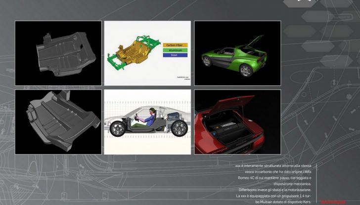 Fiat XXX: se solo non fosse un rendering… - Foto 15 di 24