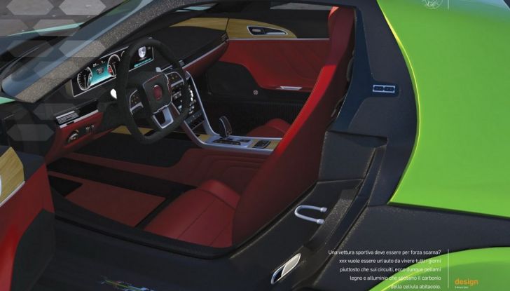 Fiat XXX: se solo non fosse un rendering… - Foto 19 di 24