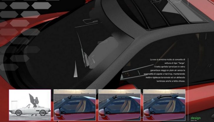Fiat XXX: se solo non fosse un rendering… - Foto 20 di 24