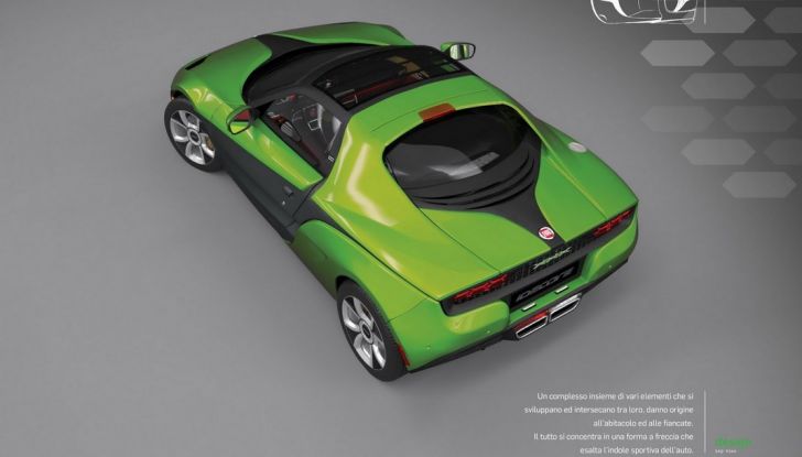 Fiat XXX: se solo non fosse un rendering… - Foto 22 di 24