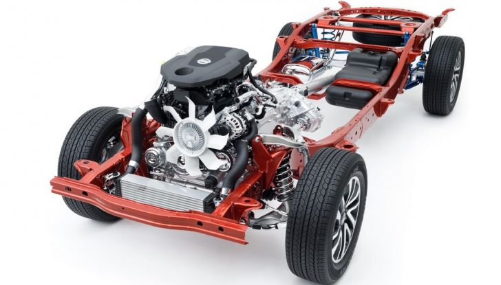 Nissan Navara: in vendita il Pick-Up Of The Year 2016 - Foto 10 di 18