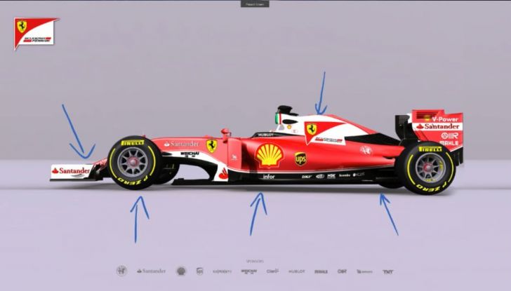 Formula1: Presentazione live della monoposto Ferrari in diretta - Foto 2 di 8