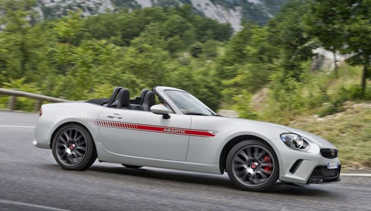 Fiat 124 Spider Abarth, fiancata.