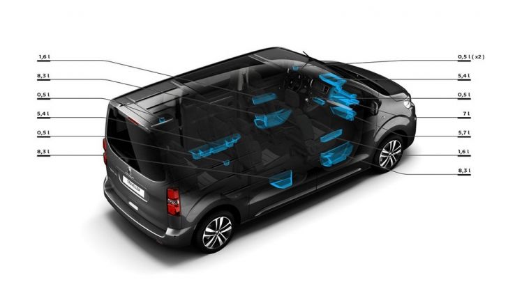 Nuovi Peugeot Traveller e Traveller i-Lab 3.0 - Foto 14 di 16