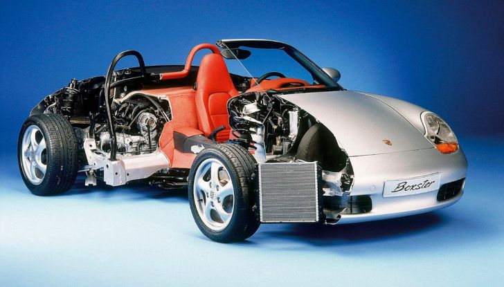 Porsche 718 Cayman S rendering - Foto 6 di 8