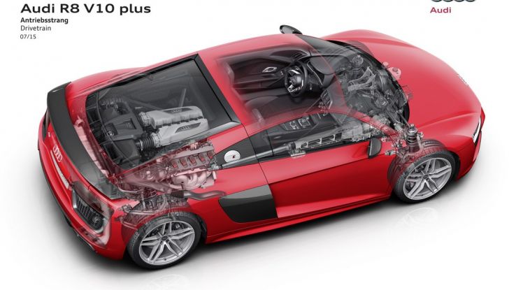 Audi R8 V10 plus powertrain
