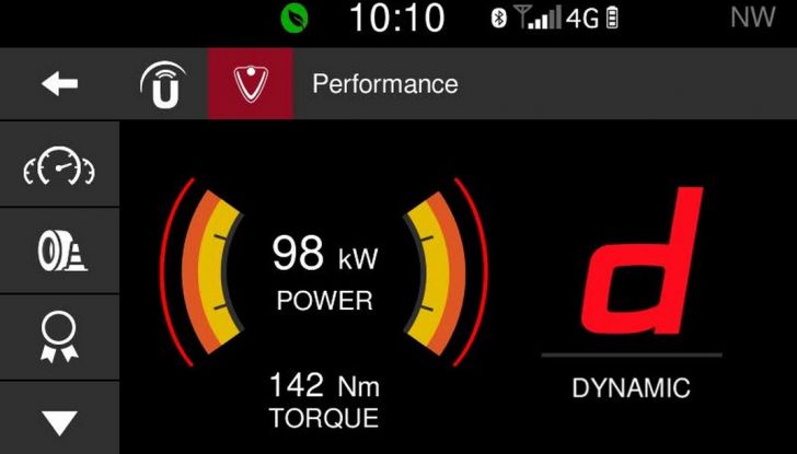 Alfa Romeo nuova Giulietta Uconnect LIVE Alfa prestazioni (14)