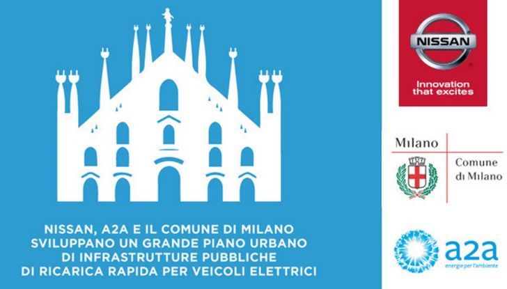 Finale UEFA Champions League: in campo anche 100 Nissan elettriche - Foto 3 di 7