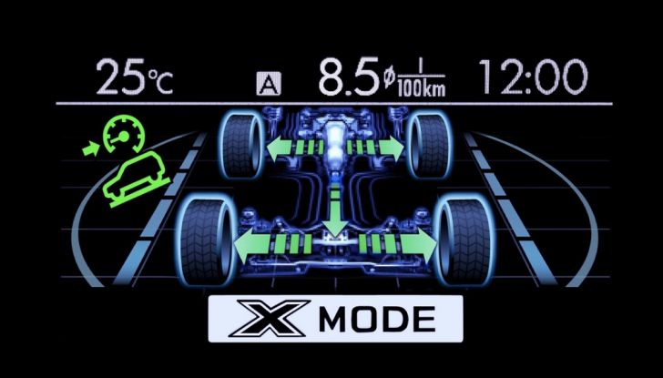 Subaru Forester AWD X-Mode: prova su strada ed informazioni tecniche - Foto 8 di 17