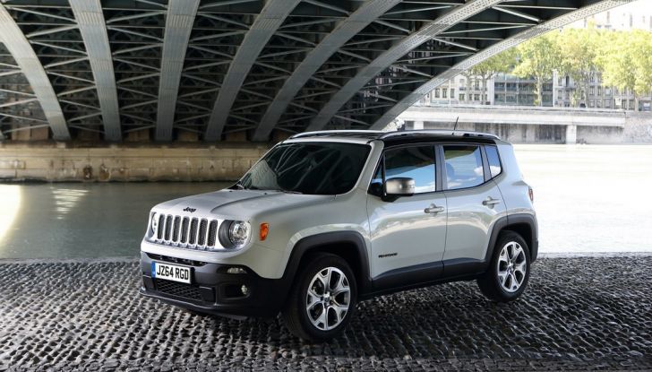 Jeep Renegade Business: una versione per le flotte aziendali e i clienti con partita IVA - Foto 3 di 10
