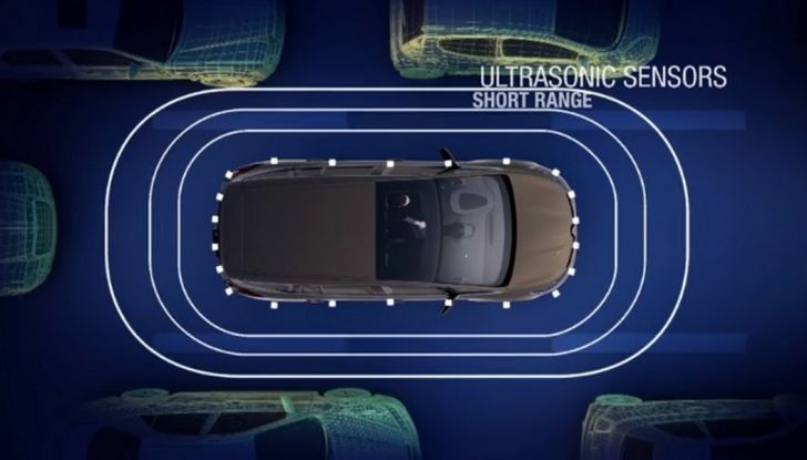 Renault e la dichiarazione europea di Amsterdam a favore del veicolo autonomo - Foto 8 di 9