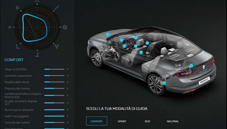 Renault Talisman, la prova su strada dell​a berlina Renault - Foto 13 di 42