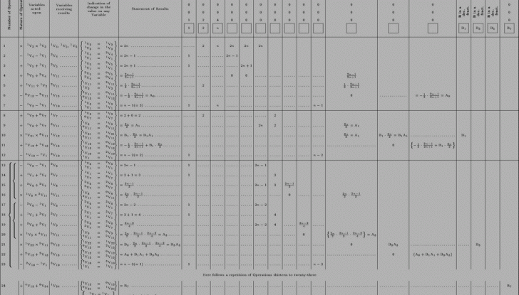 ITU: Arriva la tassa sulla seconda auto al posto dell’IMU - Foto 6 di 7