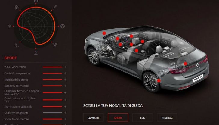 Renault Talisman, la prova su strada dell​a berlina Renault - Foto 42 di 42