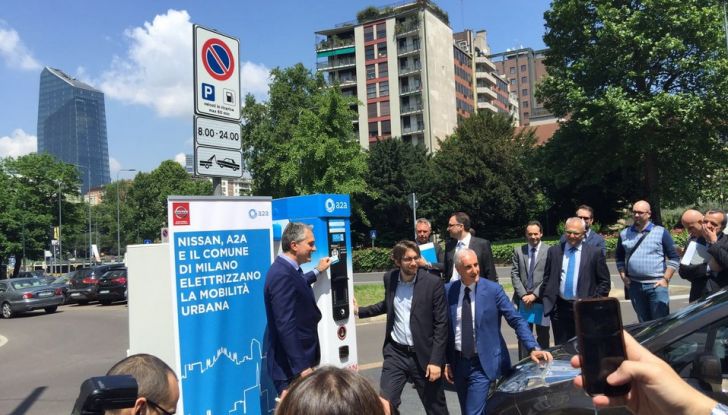 Nuove colonnine City Plug di A2A, perfette per la mobilità elettrica privata - Foto 16 di 22