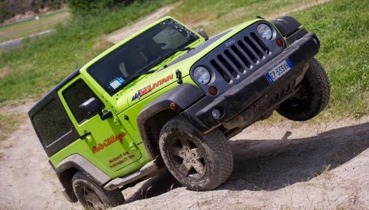 Roma Motor Show 2016: tra esposizioni ed esperienze di guida - Foto 1 di 9