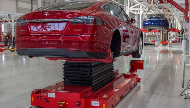 Tesla anticiperà Google nel debutto delle auto 100% guida autonoma - Foto 5 di 8