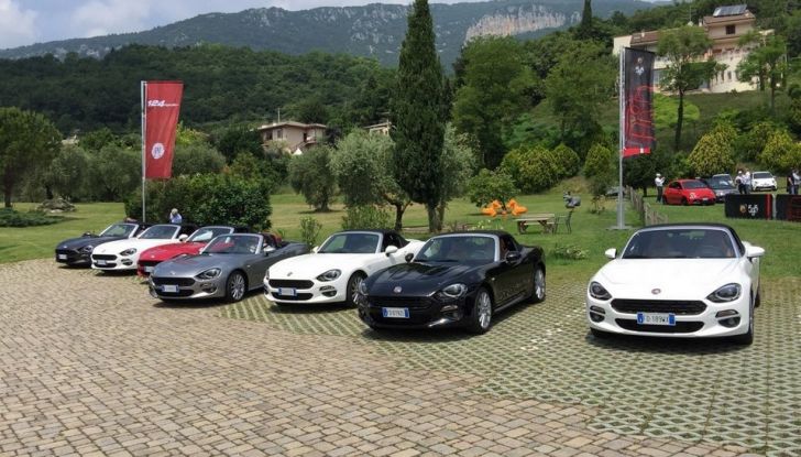 Fiat 124 Spider gamma