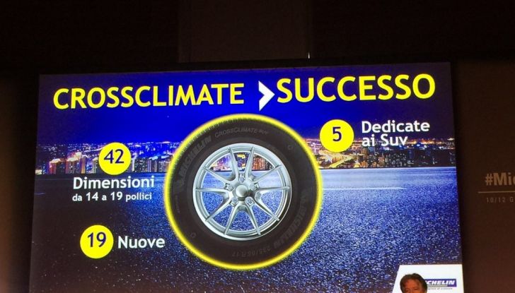 Michelin ​Formula Italia - Foto 9 di 17