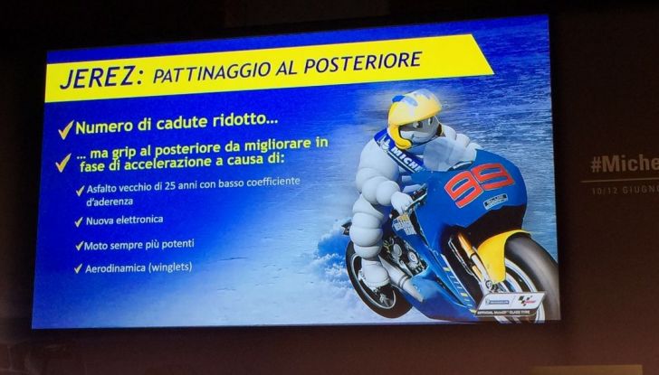 Michelin ​Formula Italia - Foto 15 di 17