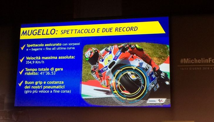 Michelin ​Formula Italia - Foto 16 di 17