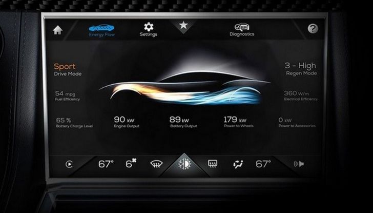 Karma Revero: la ex Fisker presenta una berlina  rivista e corretta - Foto 8 di 8