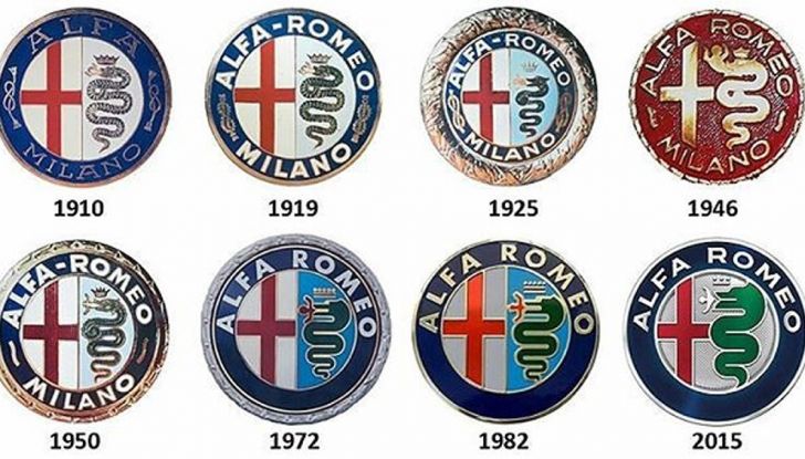 Stemmi Auto: storia e significato dei loghi più iconici dell’automotive - Foto 34 di 34