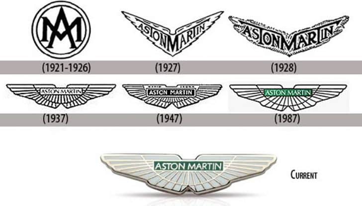Stemmi Auto: storia e significato dei loghi più iconici dell’automotive - Foto 2 di 34