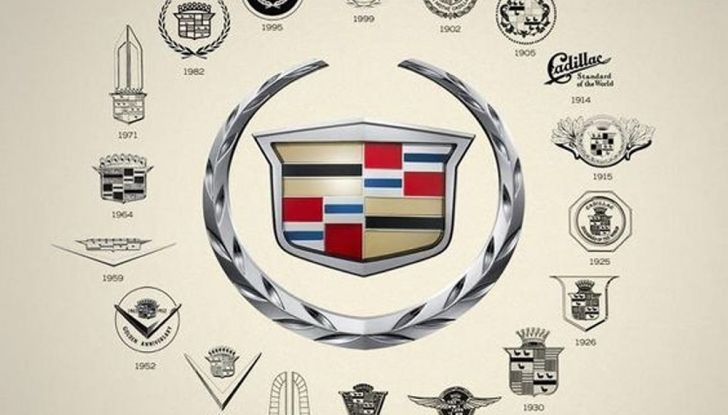 Stemmi Auto: storia e significato dei loghi più iconici dell’automotive - Foto 5 di 34