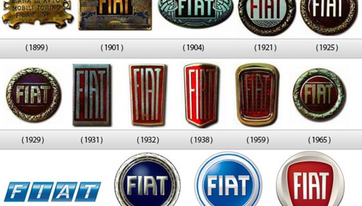 Stemmi Auto: storia e significato dei loghi più iconici dell’automotive - Foto 12 di 34