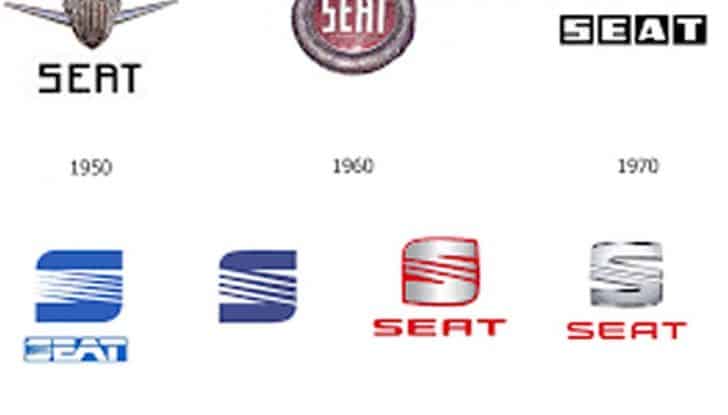 Stemmi Auto: storia e significato dei loghi più iconici dell’automotive - Foto 27 di 34