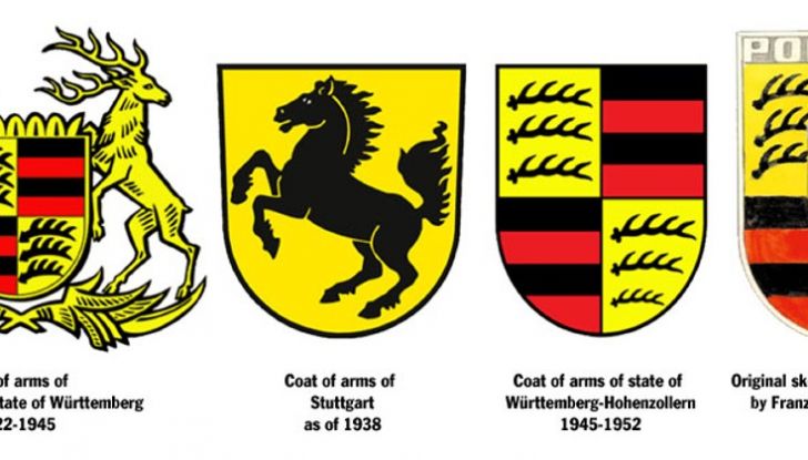 Stemmi Auto: storia e significato dei loghi più iconici dell’automotive - Foto 25 di 34