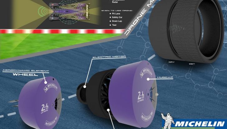 La Honda LHX Concept 2030: la LMP1 a Fuel Cell con pneumatici in grafene - Foto 16 di 20