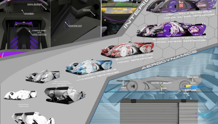 La Honda LHX Concept 2030: la LMP1 a Fuel Cell con pneumatici in grafene - Foto 17 di 20