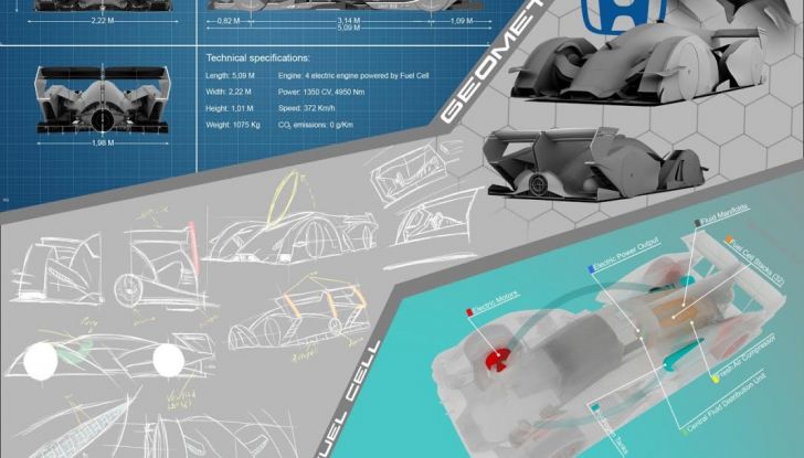 La Honda LHX Concept 2030: la LMP1 a Fuel Cell con pneumatici in grafene - Foto 18 di 20