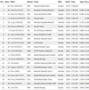 ARAGON FP1