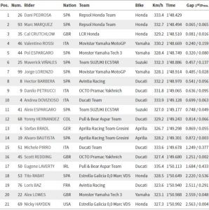FP2 ARAGON