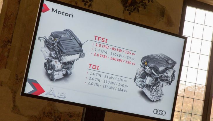 nuova audi a3 primo contatto al gran premio nuvolari(11)