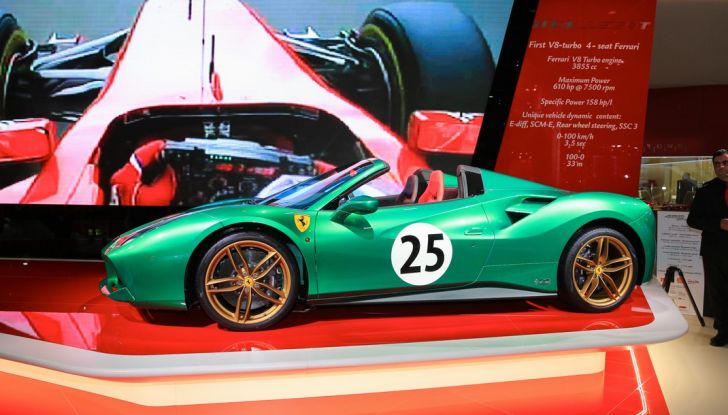 Novità Ferrari Salone di Parigi 2016