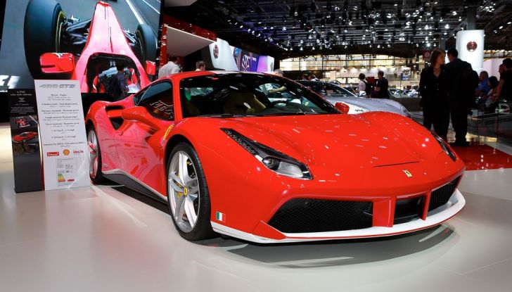 Novità Salone di Parigi 2016 Ferrari