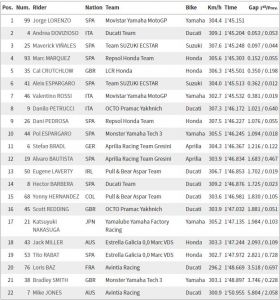 fp2-motegi