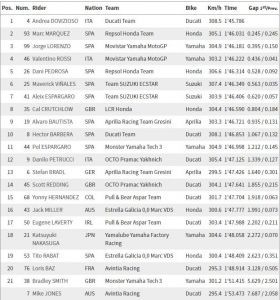 fp1-motegi