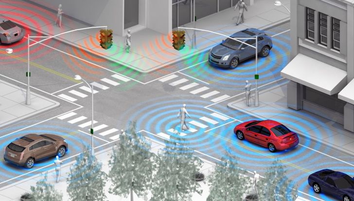 Dalla guida autonoma alla rivoluzione della mobilità urbana - Foto 26 di 26
