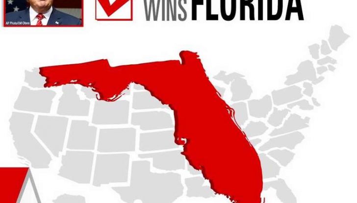 Donald Trump, nuovo Presidente Stati Uniti d’America: cambia tutto, anche l’automobile - Foto 4 di 10