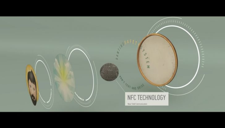 Santino SafetySystem: l’icona cristiana diventa “smart” (Video) - Foto 16 di 24