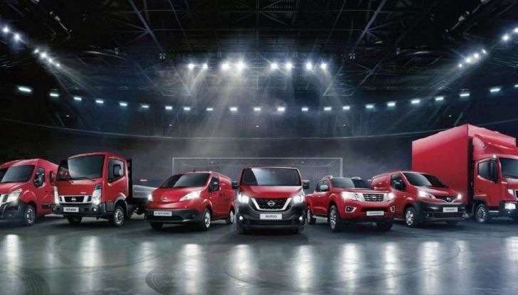 Super ammortamento 2018: a chi si applica - Foto 8 di 12