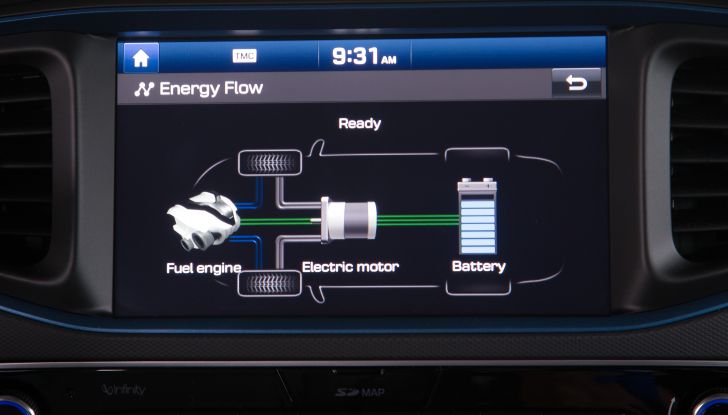 Come funziona la ricarica delle auto elettriche - Foto 7 di 12